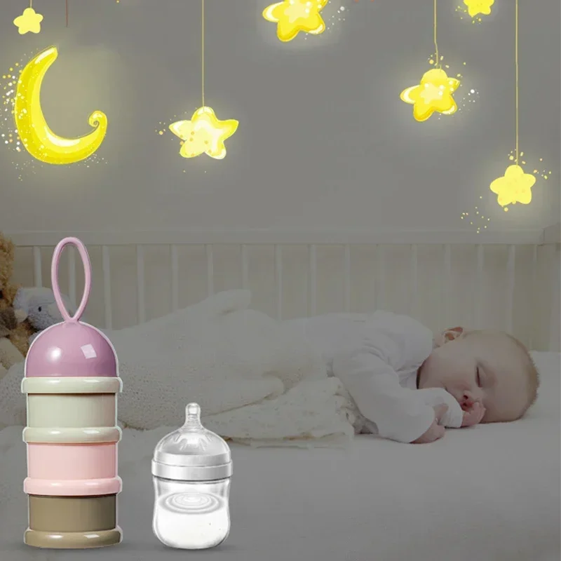 Podróż - Niezbędny Pojemnik na – Baby Food For Travelling recenzja i cena