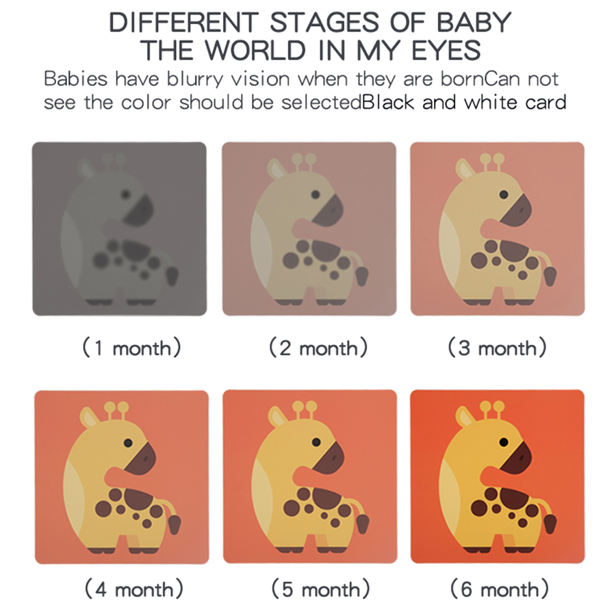 Karty stymulacji wizualnej dla – Baby Food Eat recenzja i cena