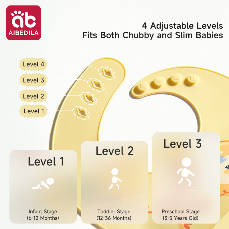 AIBEDILA Silikonowy Śliniak dl – Baby Food Year Old recenzja i cena