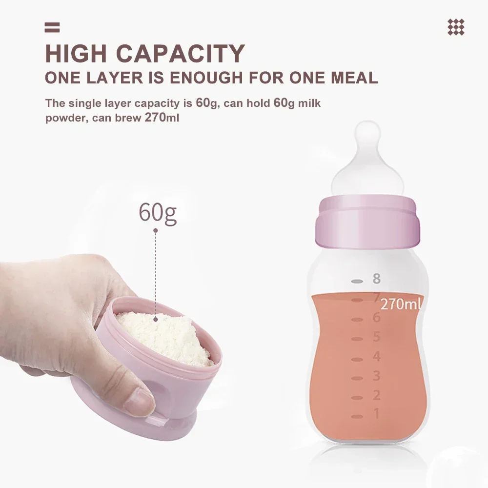 4-warstwowy pojemnik na mleko  – Baby Food For Travelling recenzja i cena