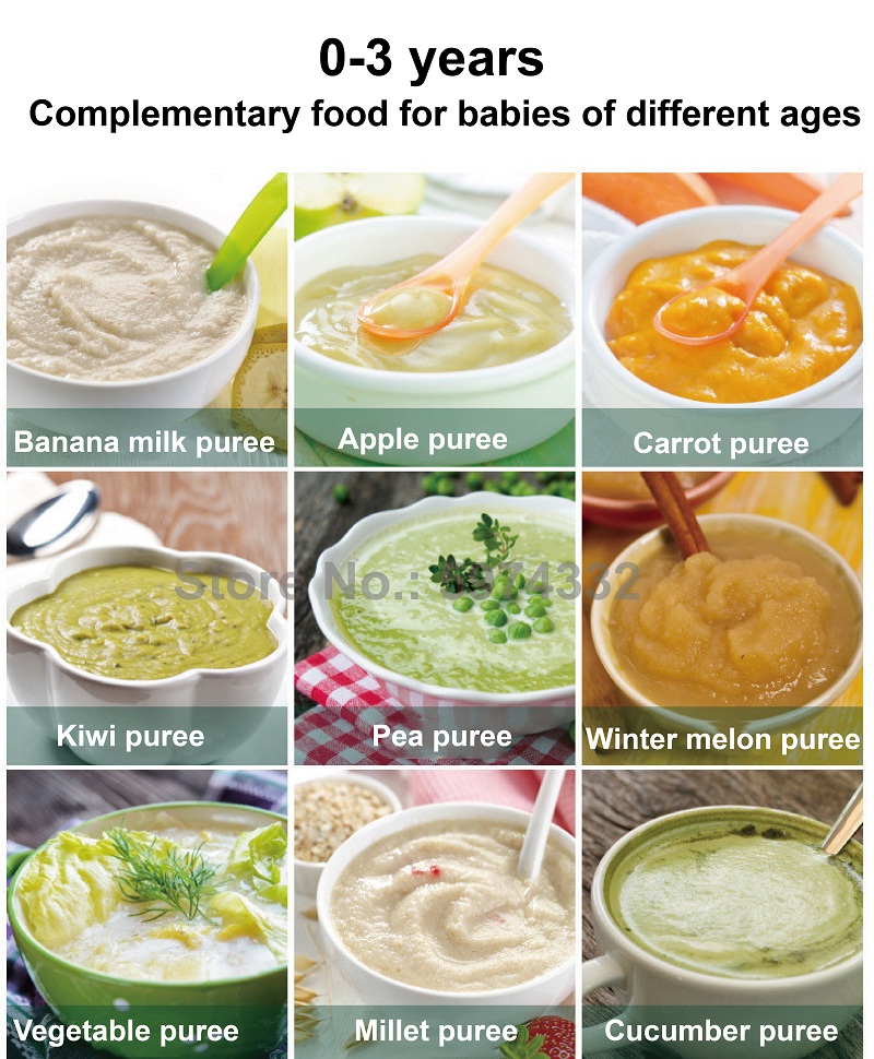 Wielofunkcyjny elektryczny rob – Baby Food Blender And Steamer recenzja i cena