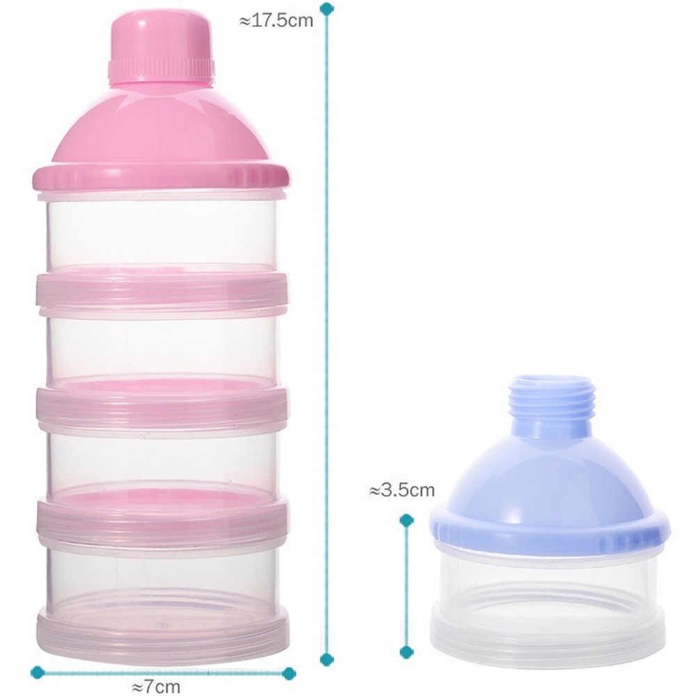 Przenośny Dozownik Mleka w Pro – Baby Food Lunch recenzja i cena